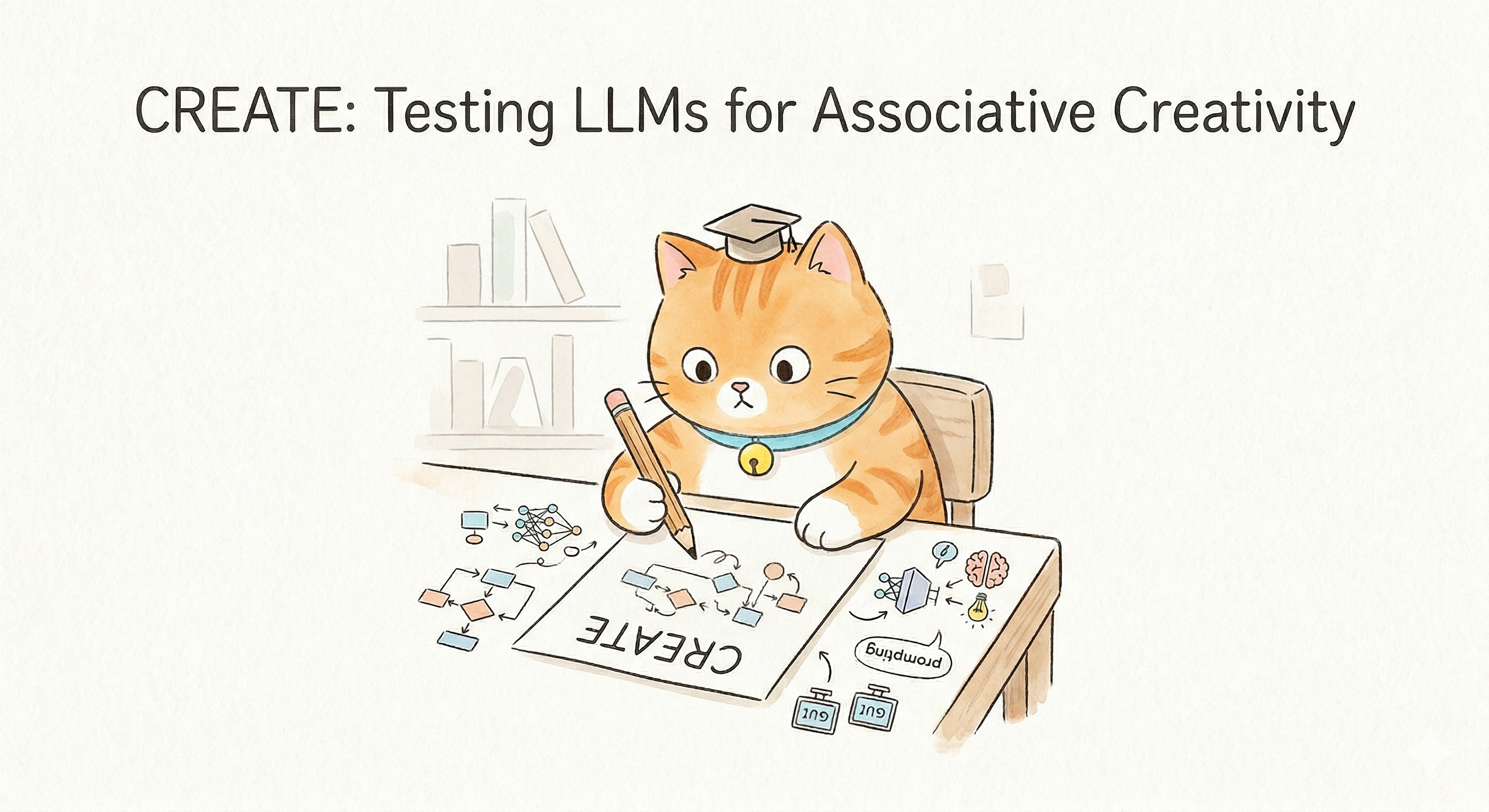 CREATE 论文原始 logo